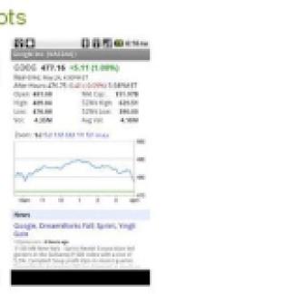 Mobile apps are used to track live updates in the stock market.